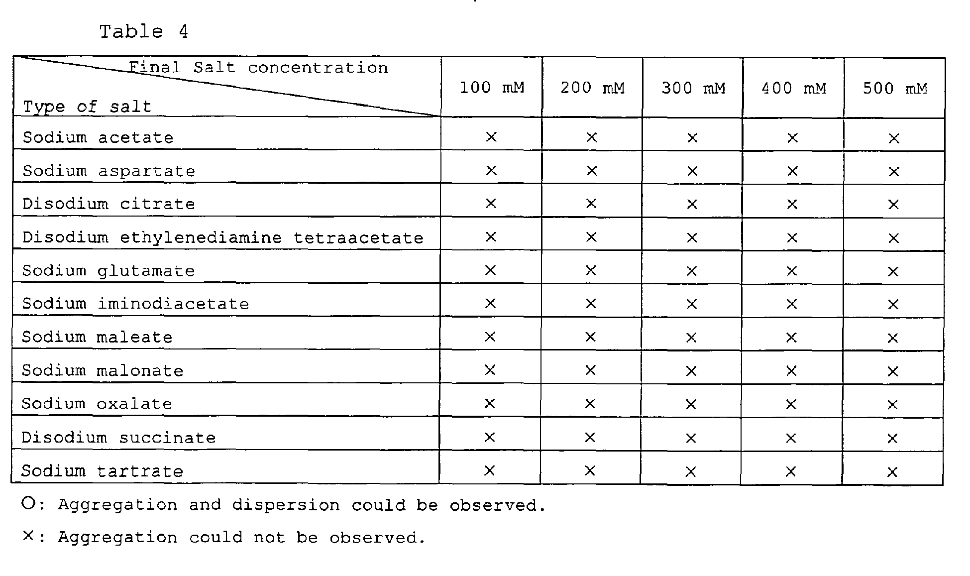 Figure imgb0004