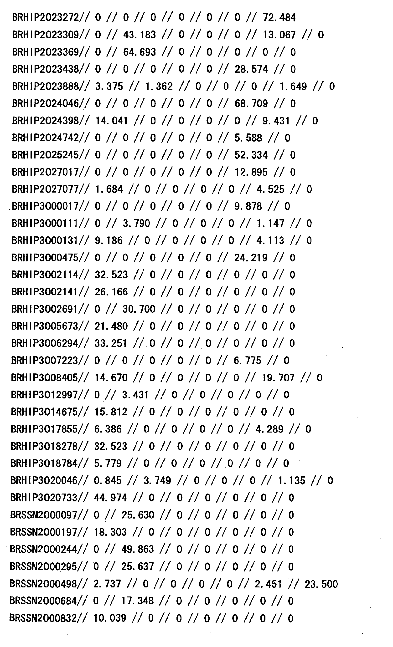 Figure 32950001