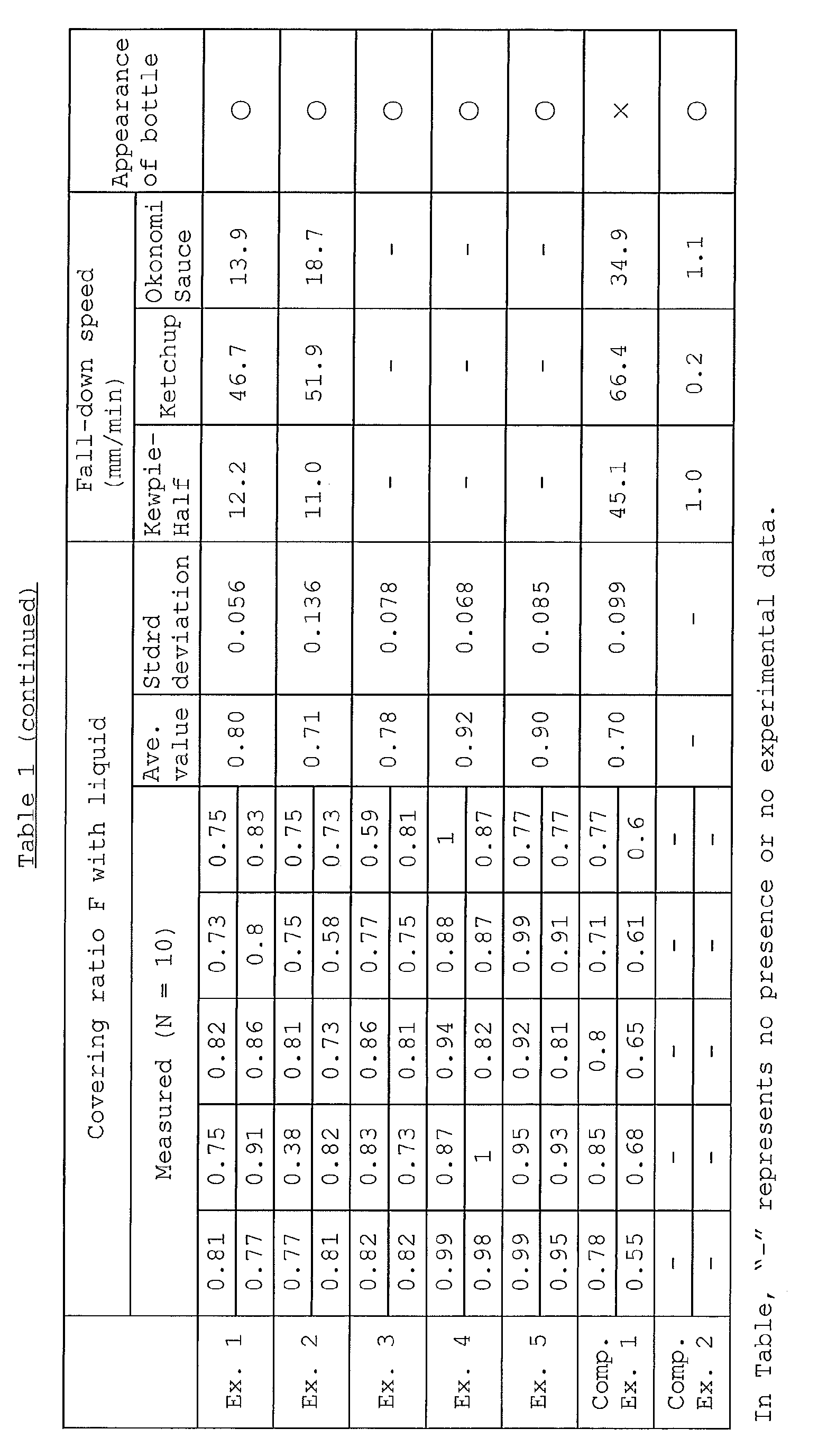 Figure imgb0006