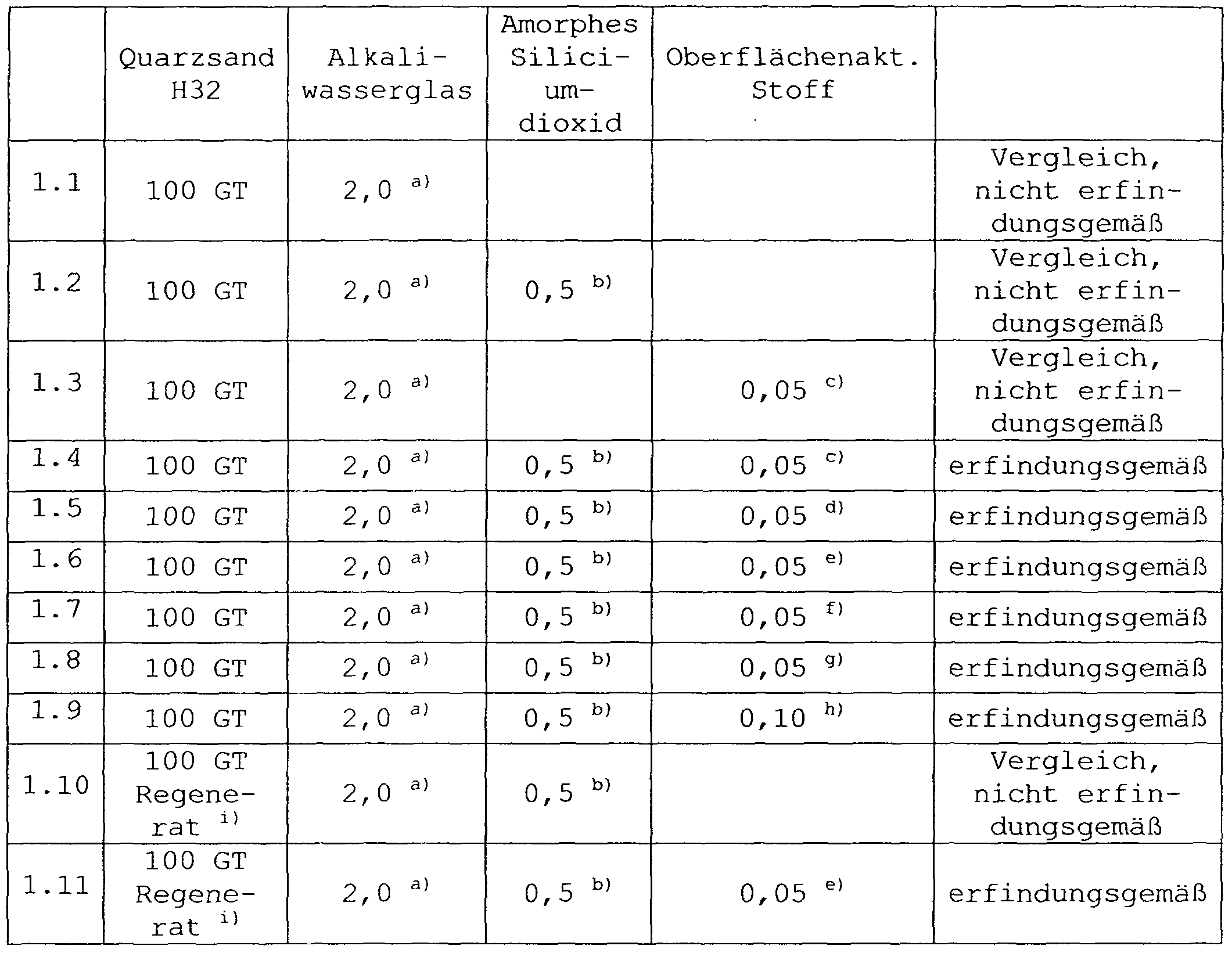 Figure imgf000053_0001