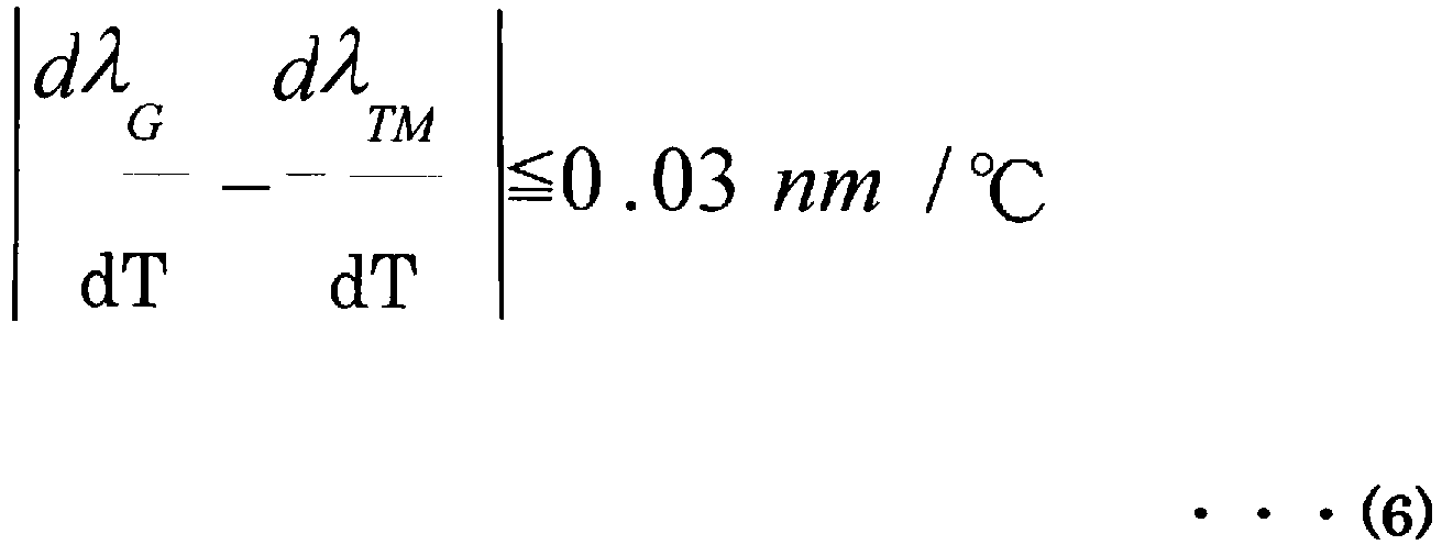 Figure imgb0018