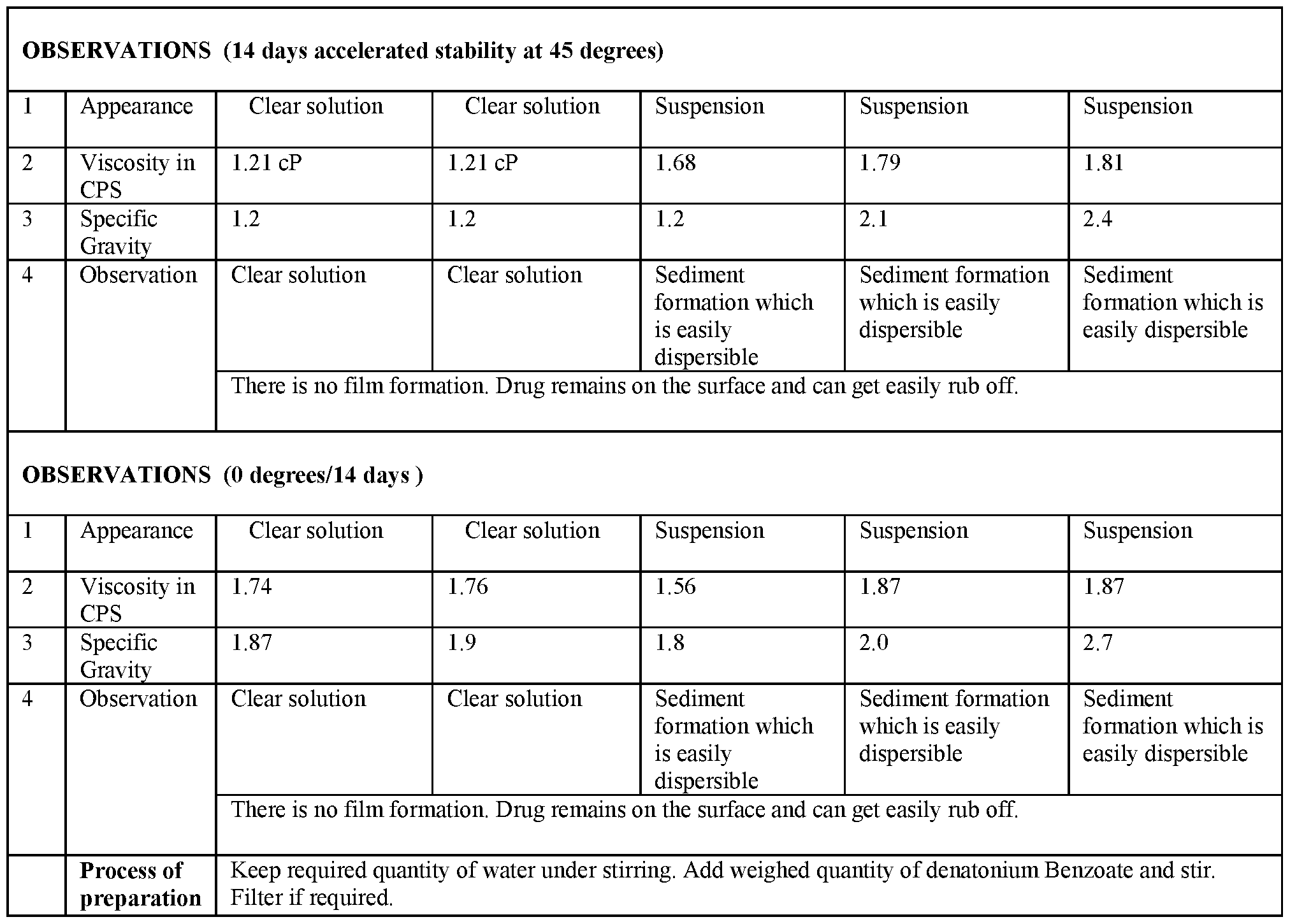 Figure imgf000016_0001