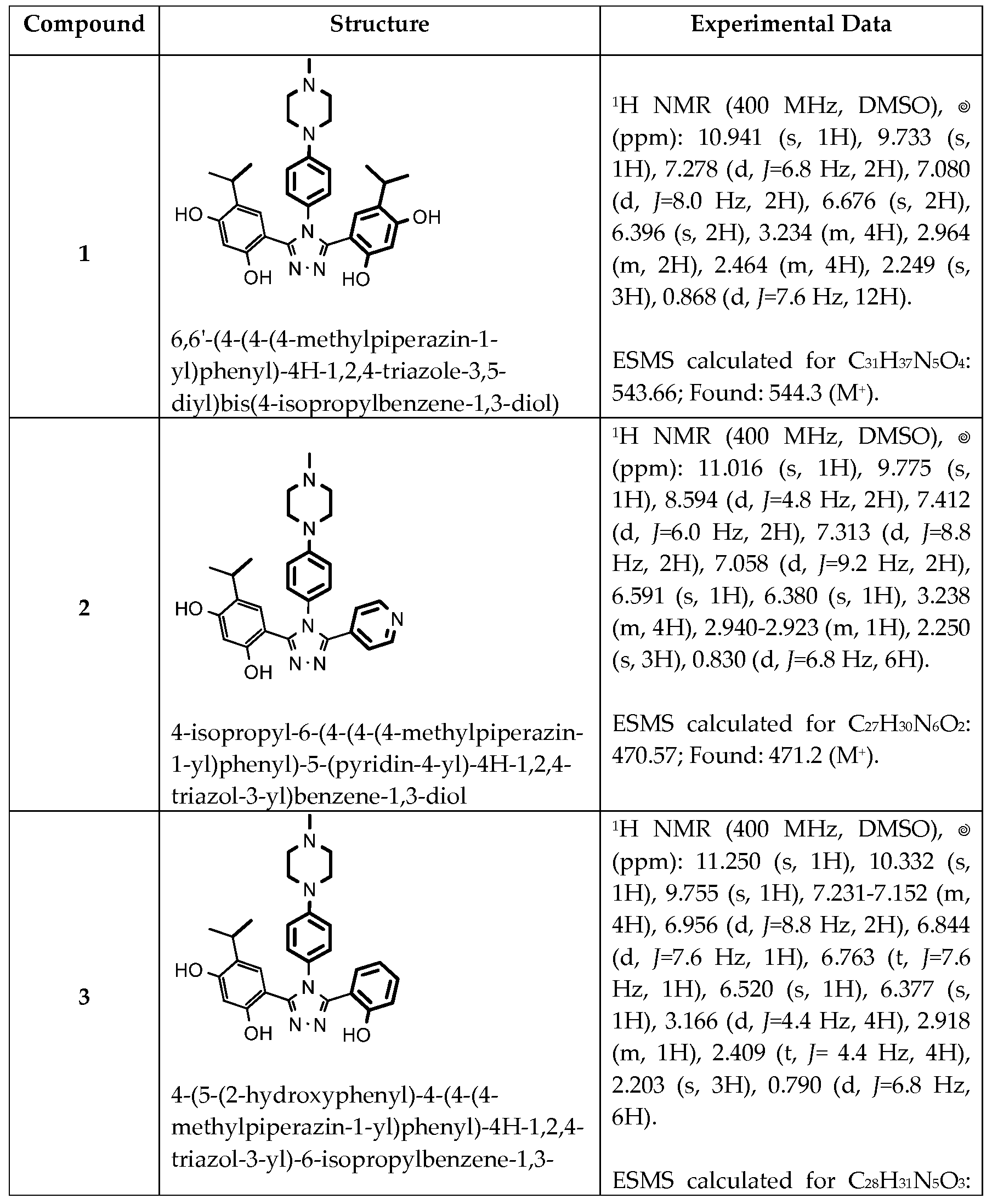 Figure imgf000141_0001