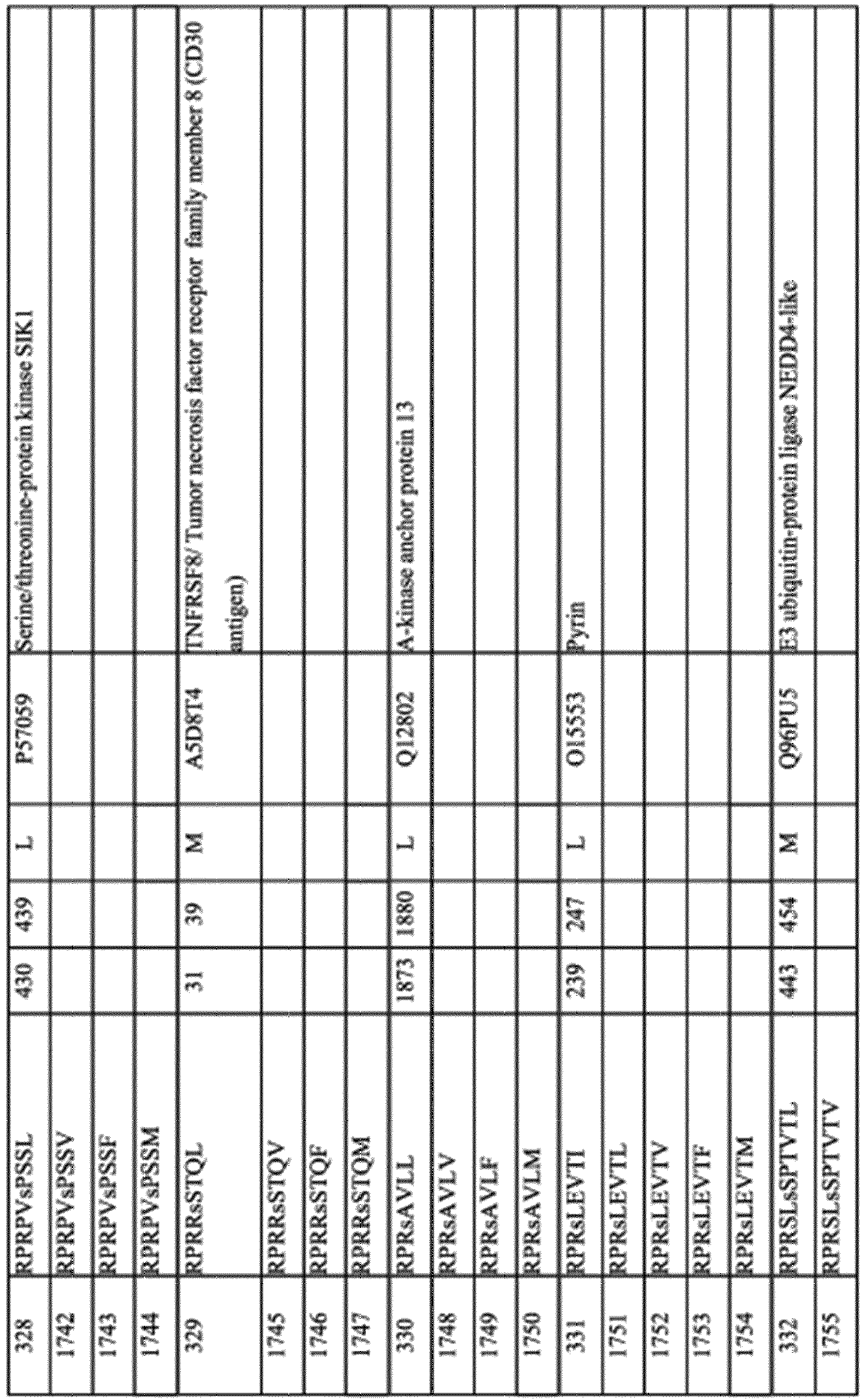 Figure imgb0121