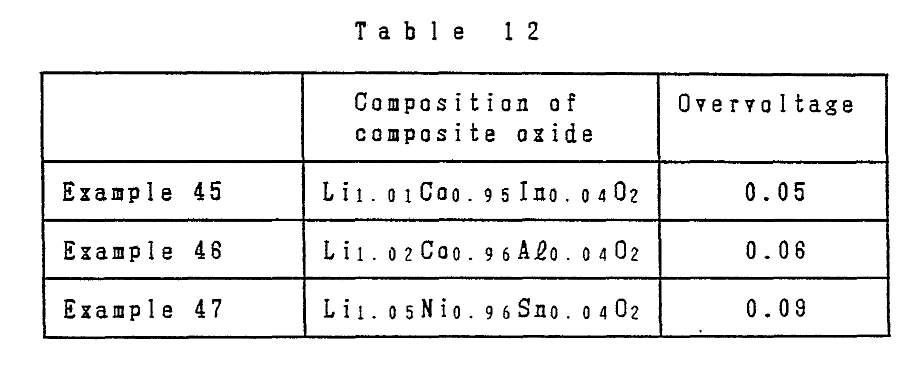 Figure imgb0018