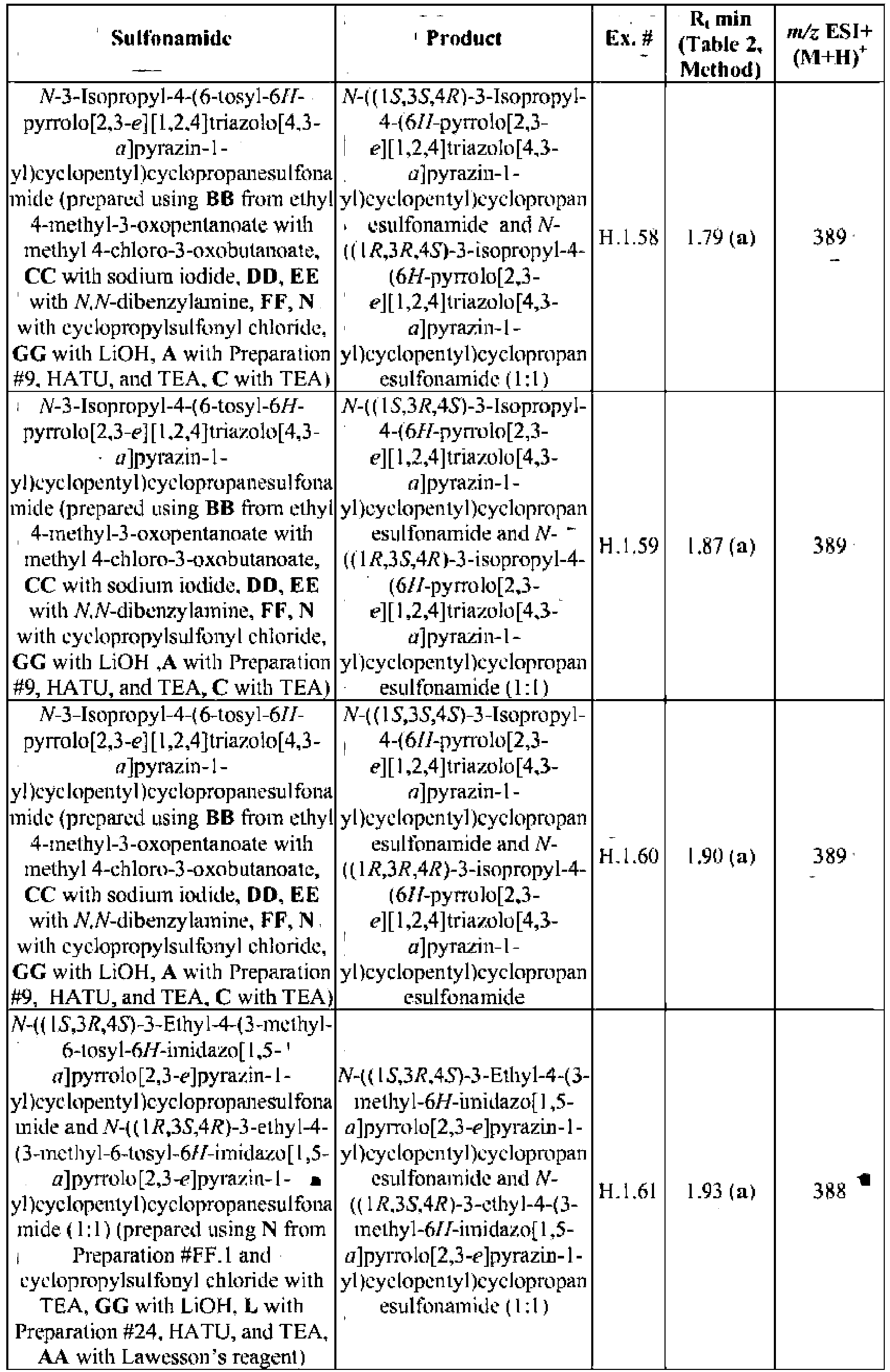 Figure imgb0199