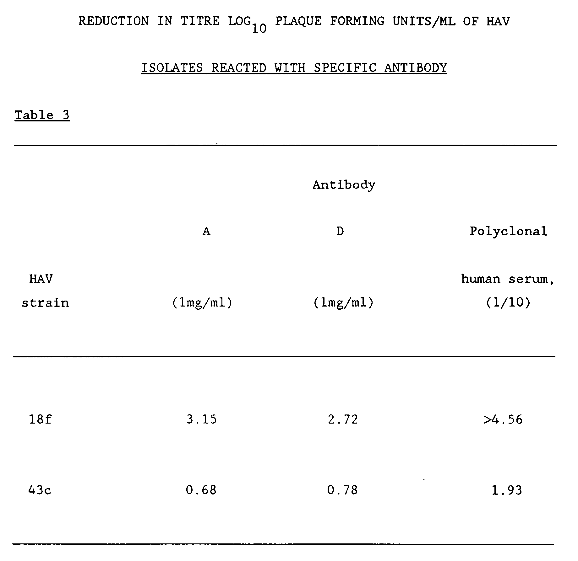 Figure imgb0004