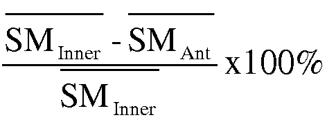 Figure imgb0002