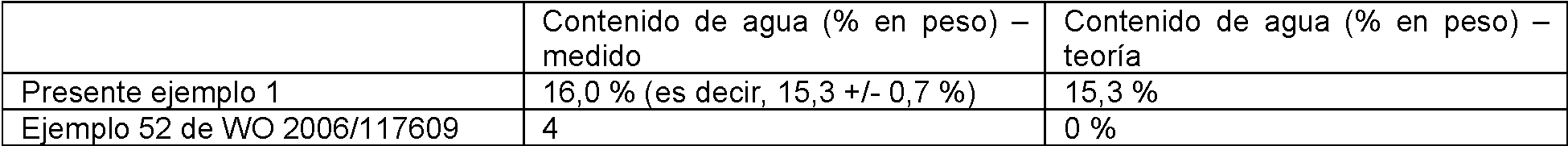 Figure imgf000008_0001