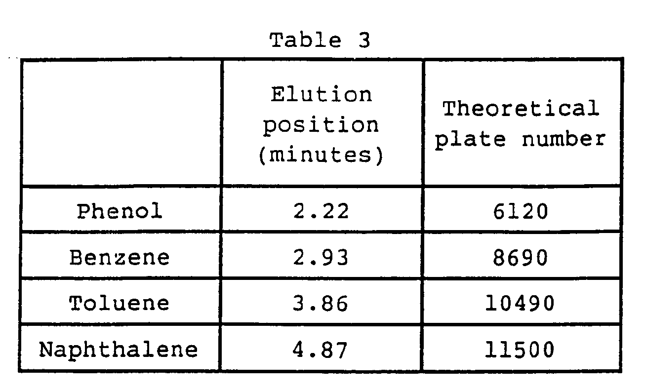 Figure imgb0009