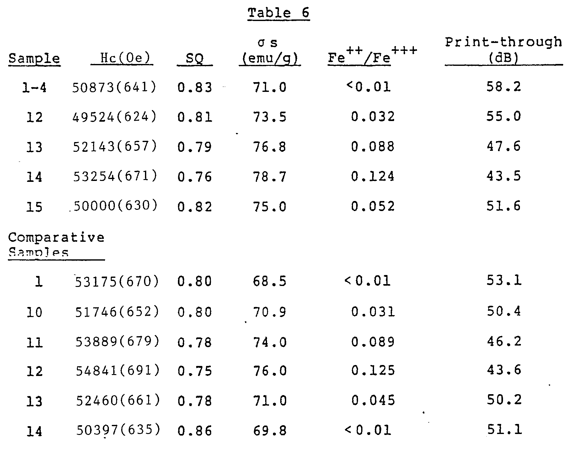 Figure imgb0014