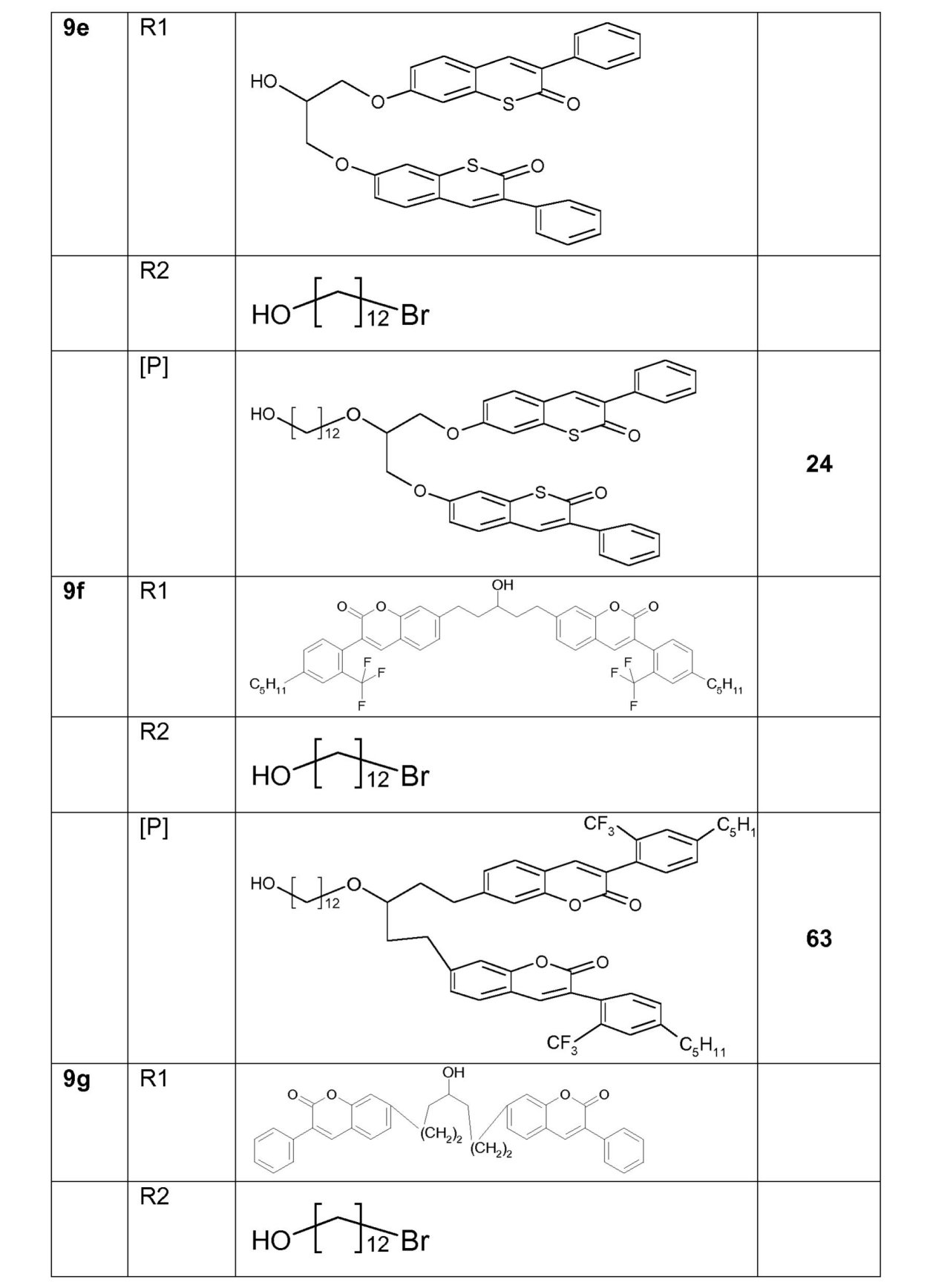 Figure 0007150737000196