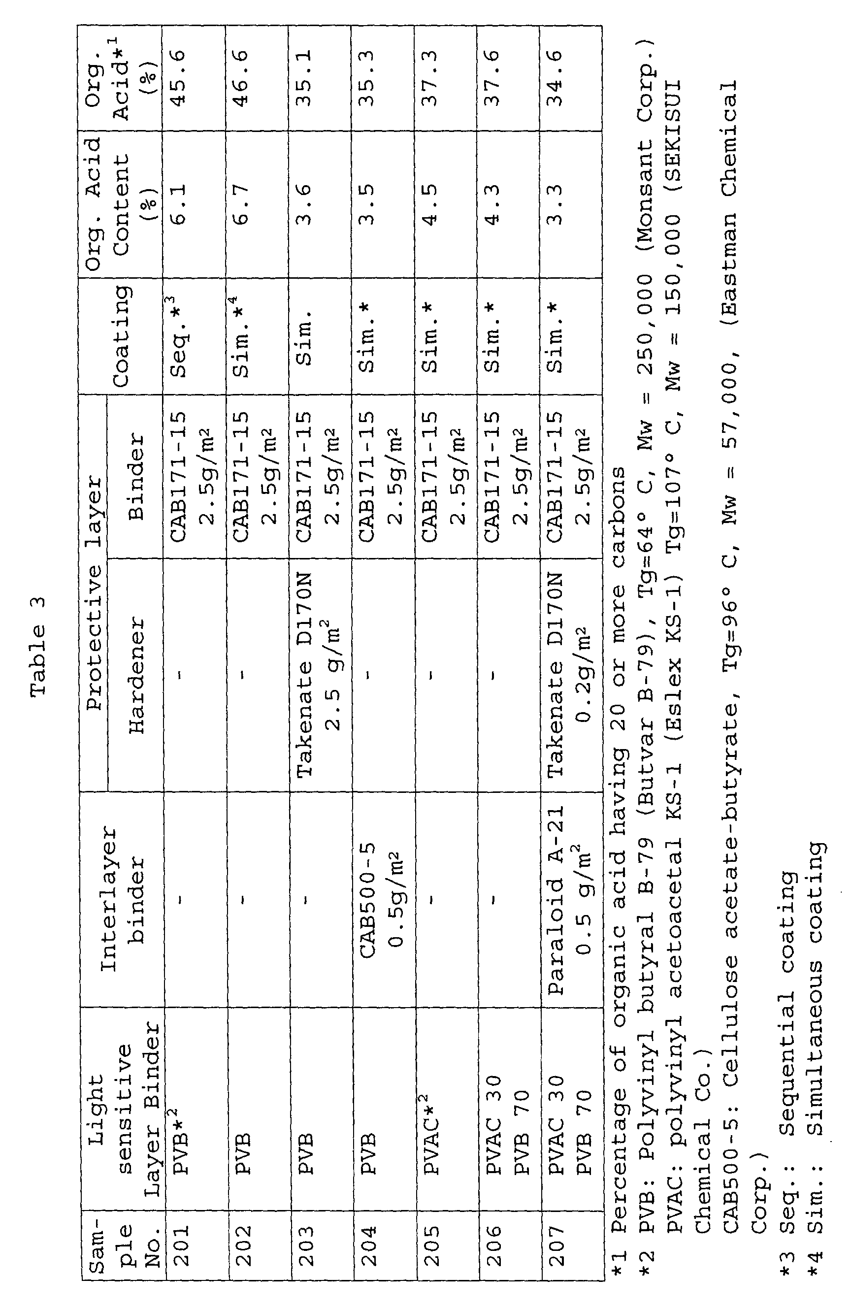 Figure 00590001