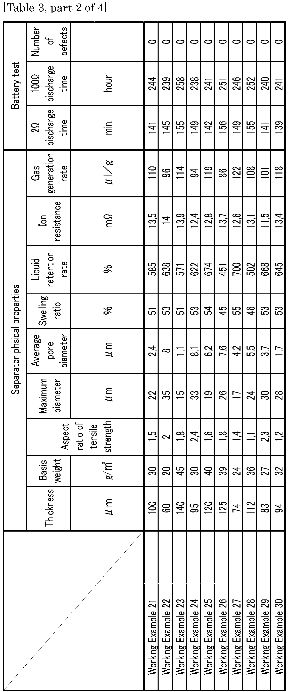 Figure imgb0011