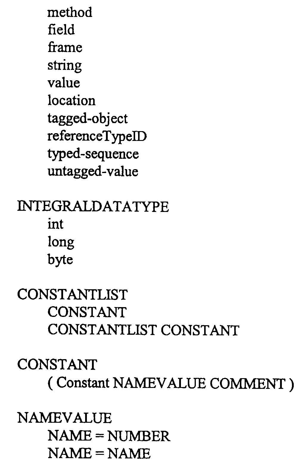 Figure 00150001