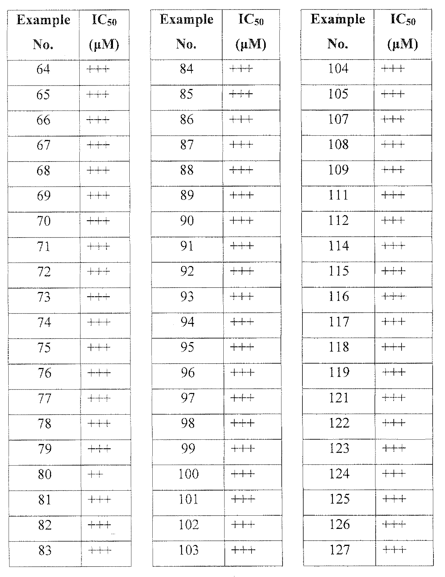 Figure JPOXMLDOC01-appb-I000071