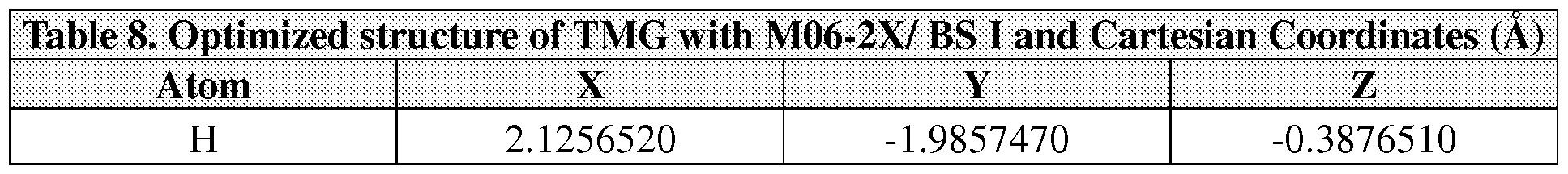 Figure imgf000073_0001