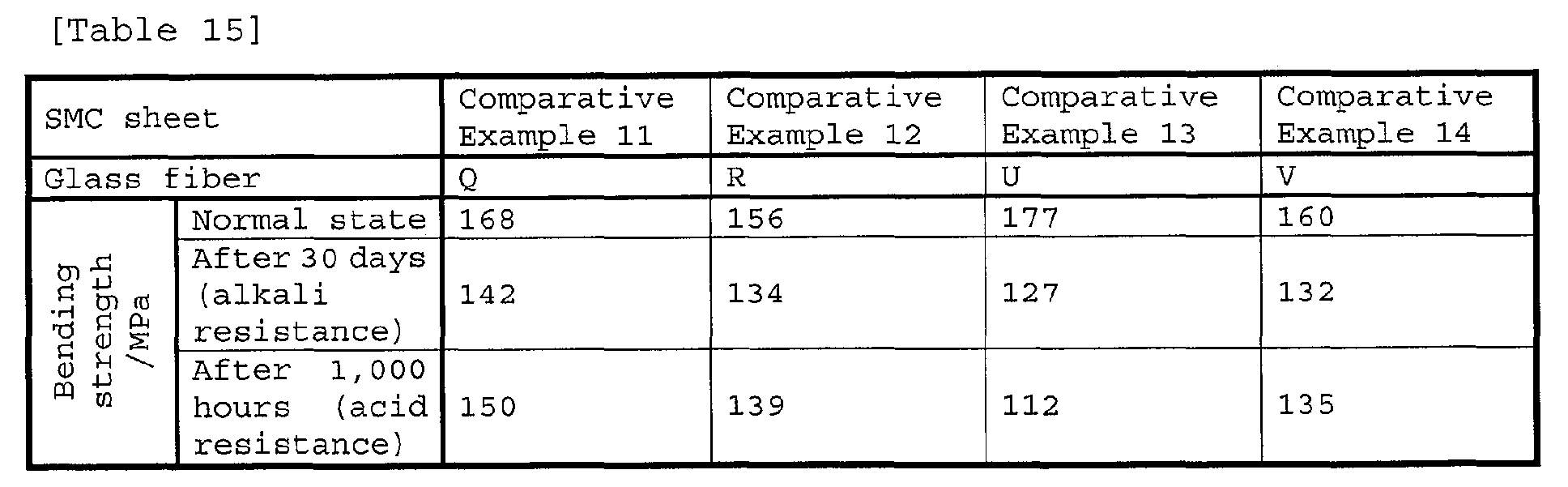 Figure 00330003