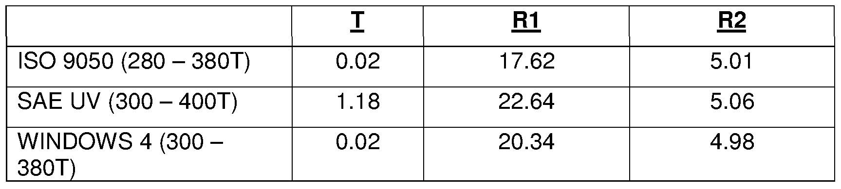 Figure imgf000024_0001