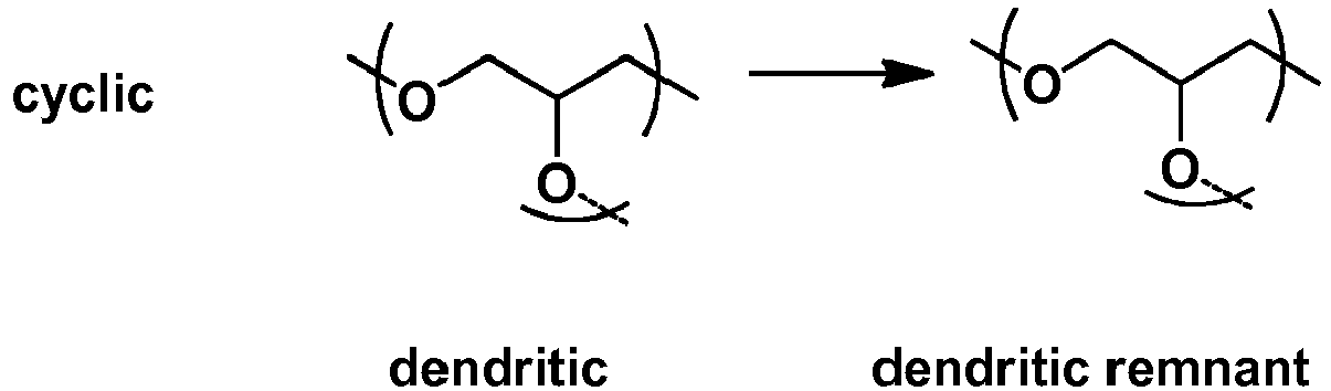 Figure imgb0007