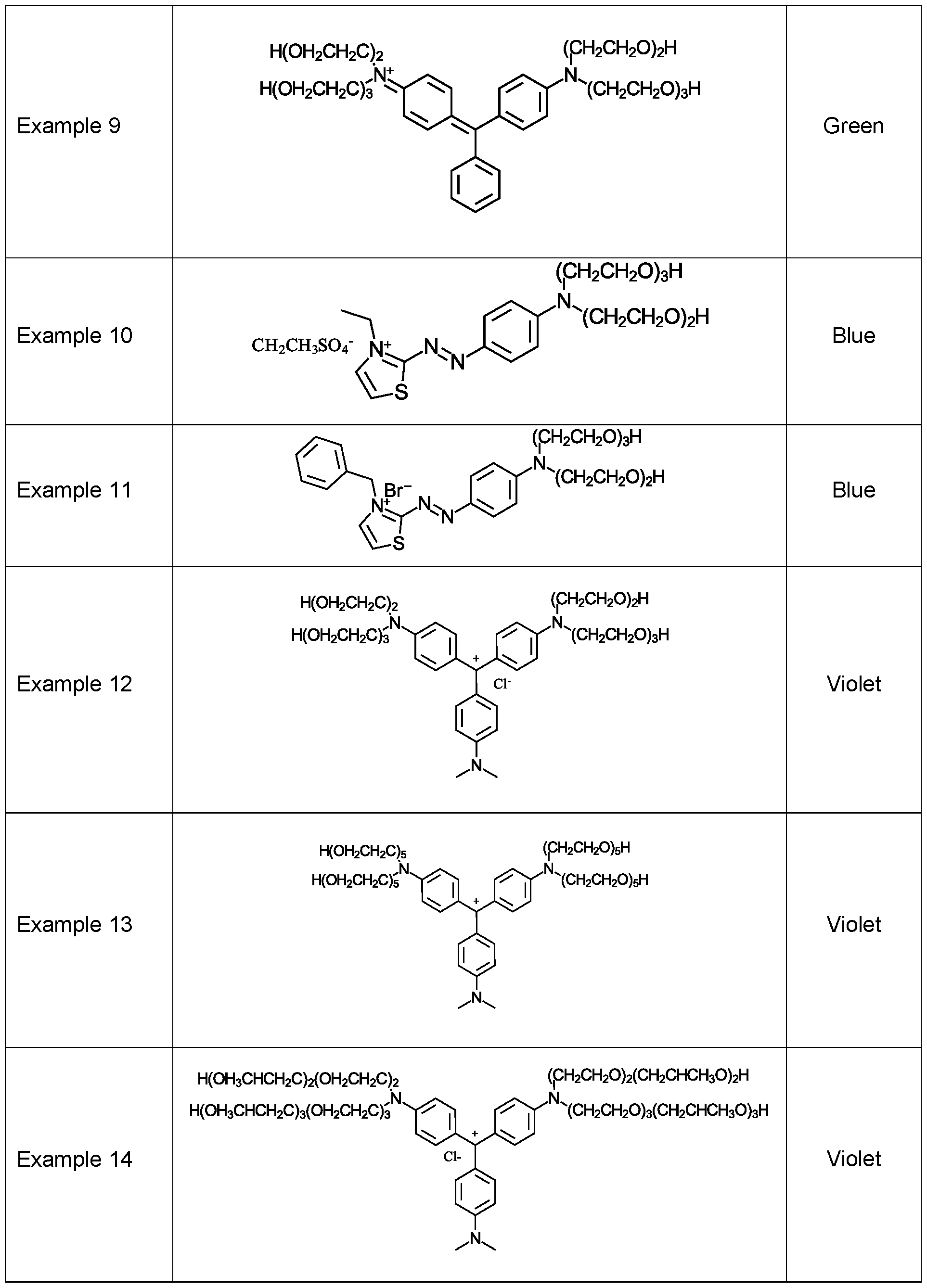 Figure imgf000049_0001