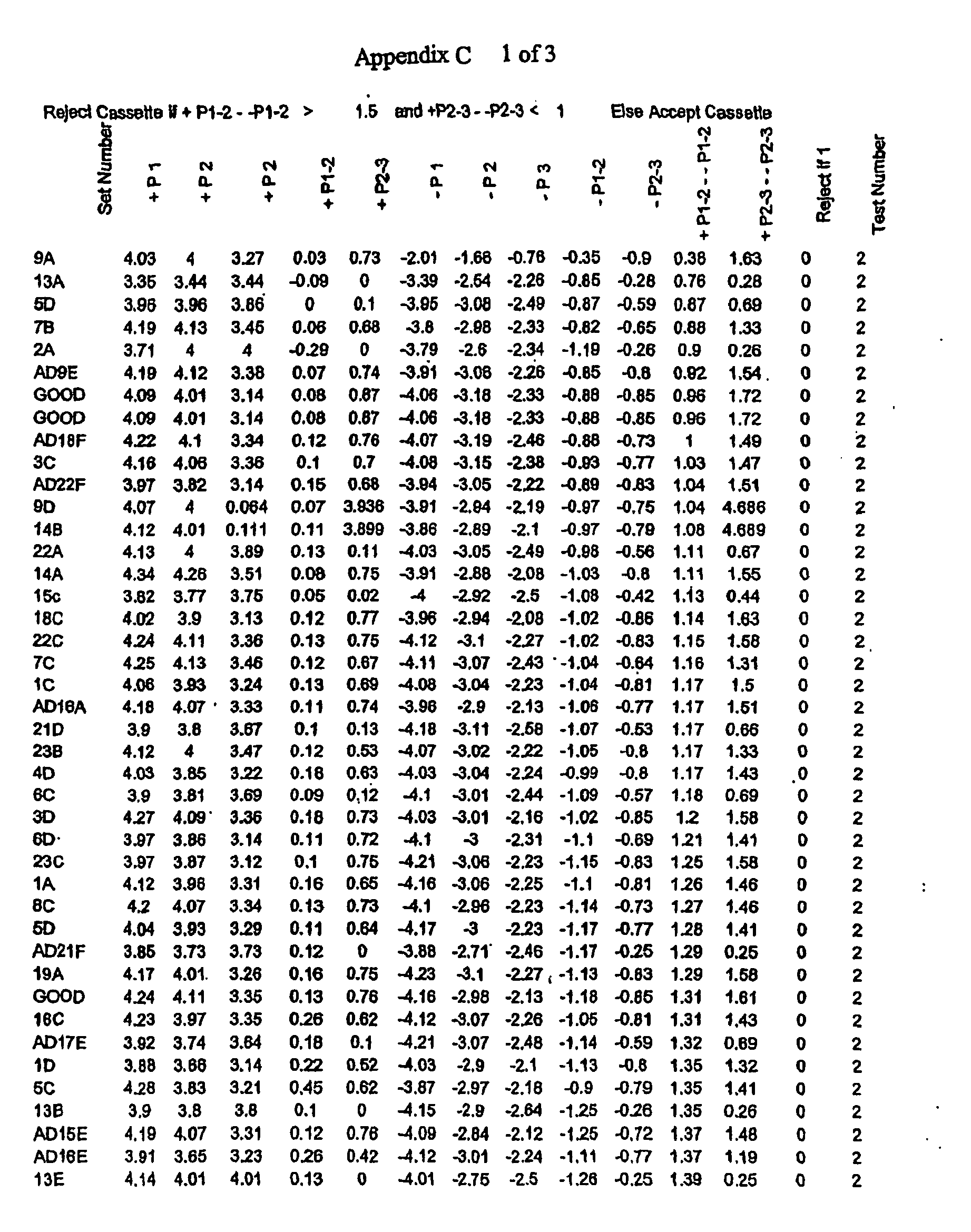 Figure imgb0006