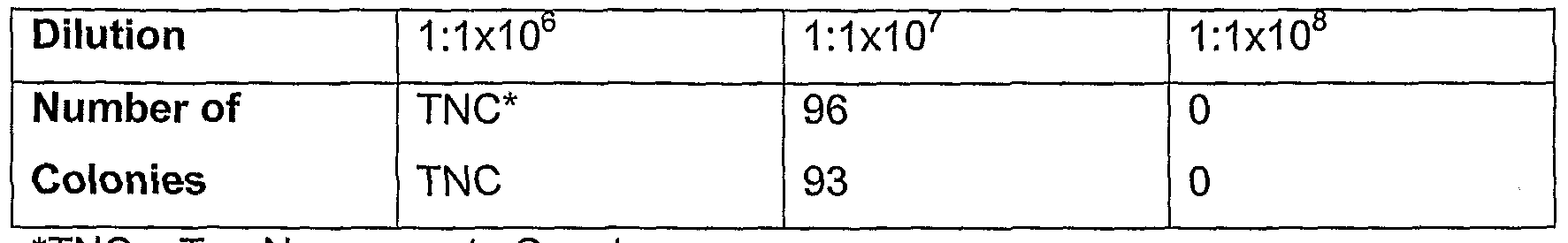 Figure imgf000036_0001