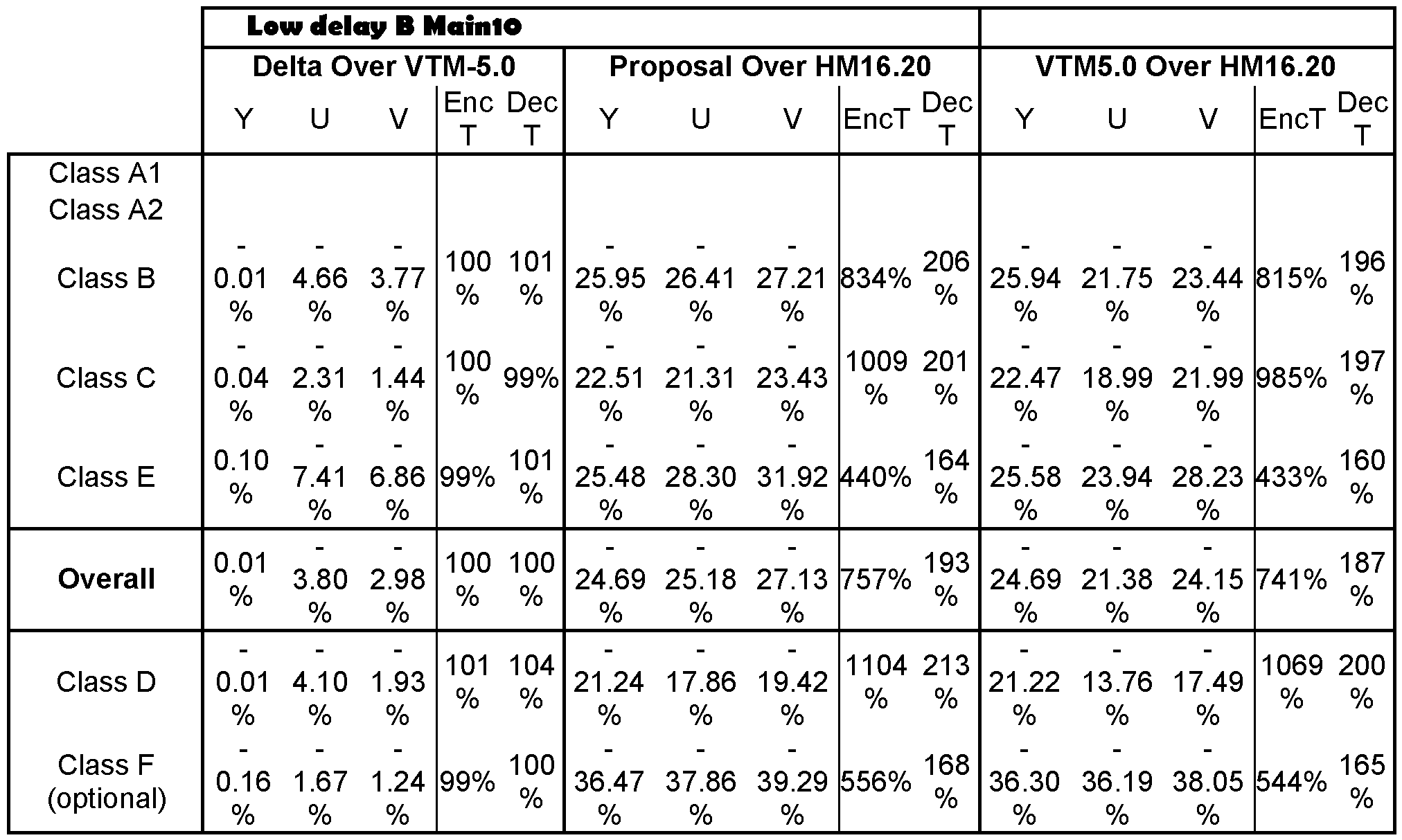 Figure imgf000045_0001