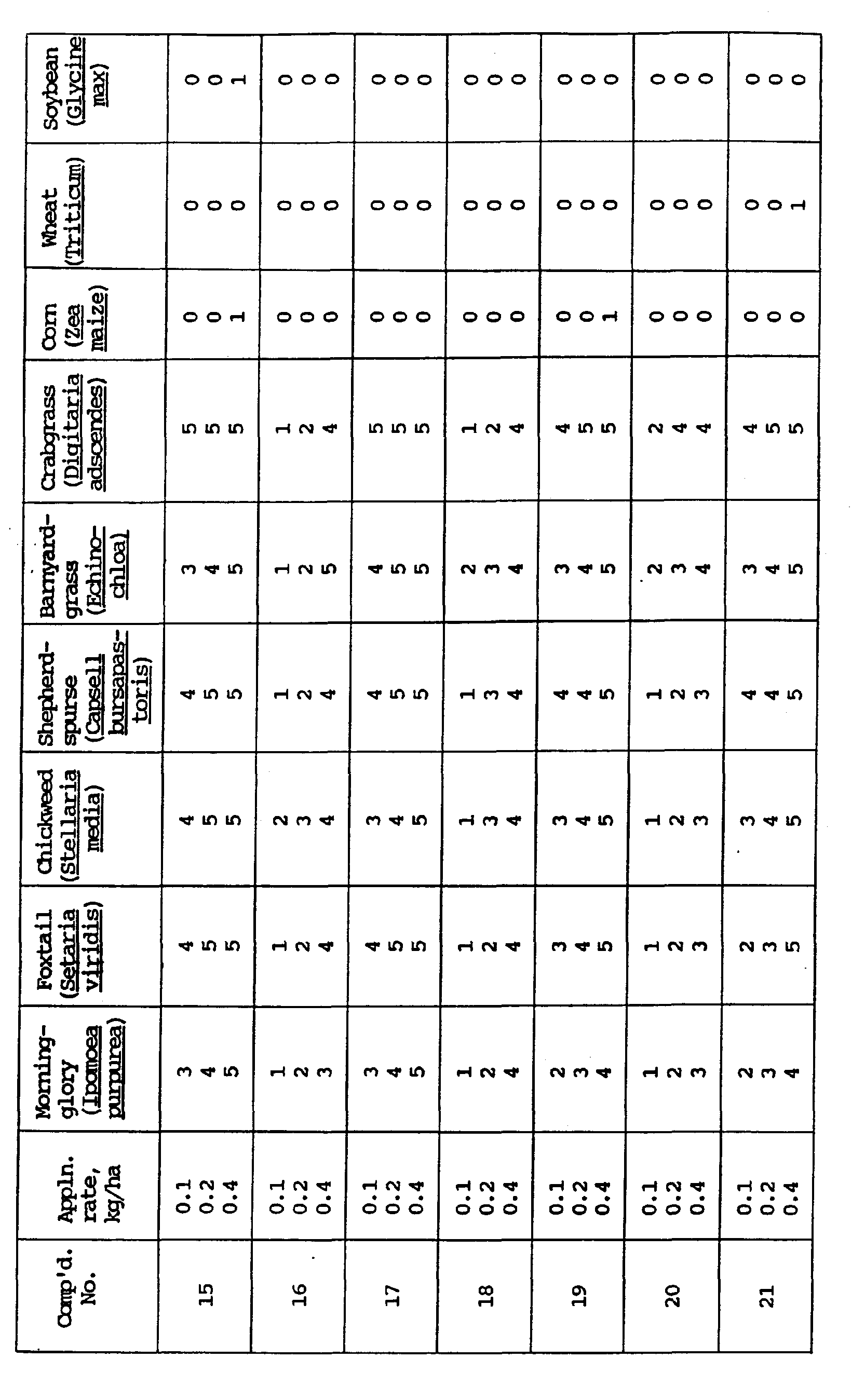 Figure imgb0036