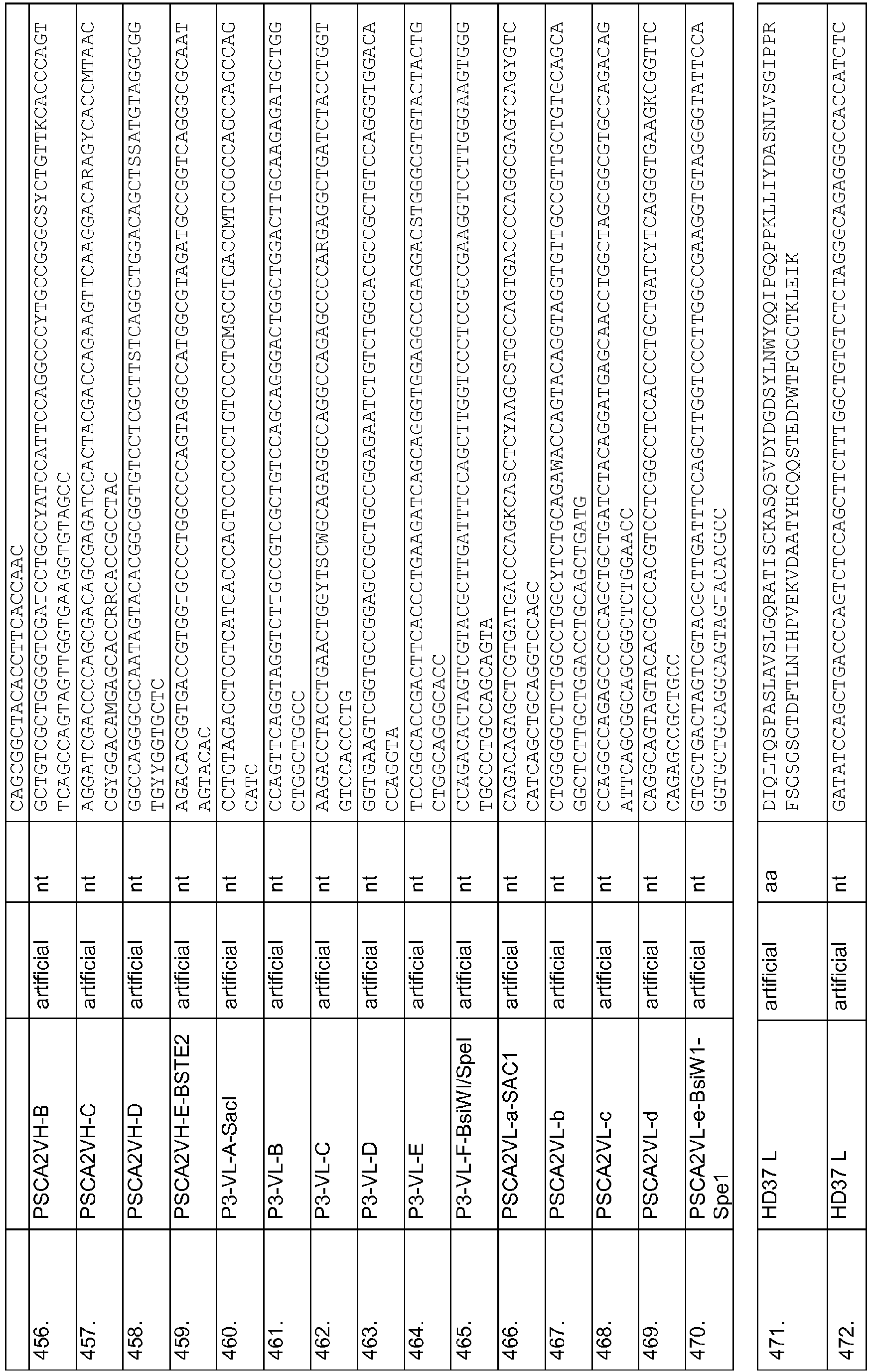 Figure imgb0185
