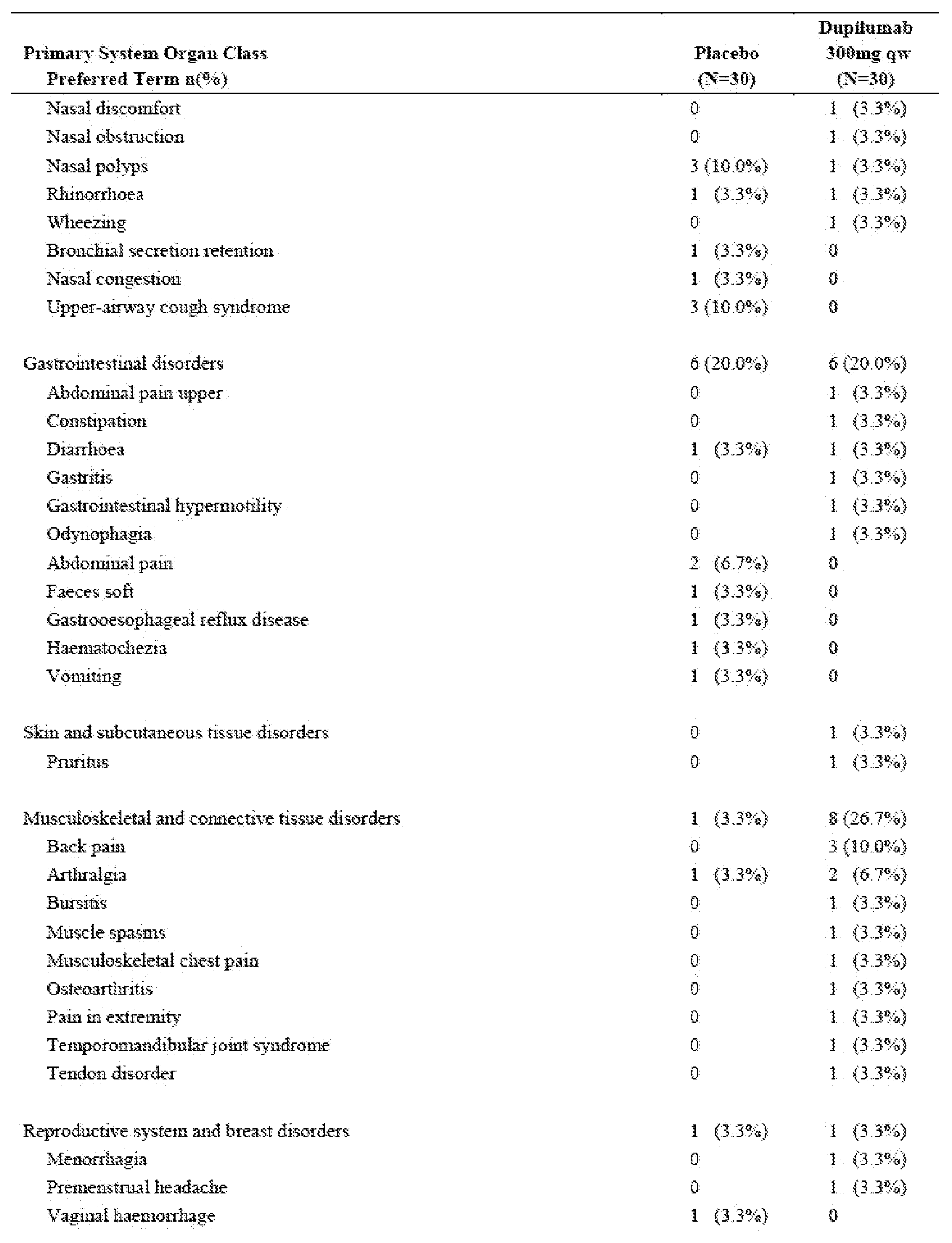 Figure imgf000096_0001