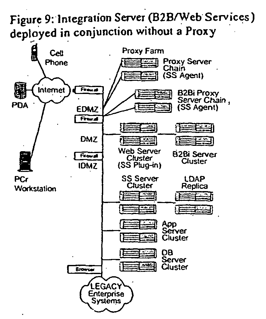 Figure 00860001