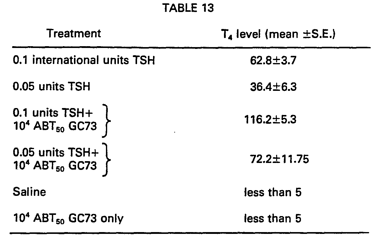 Figure imgb0014