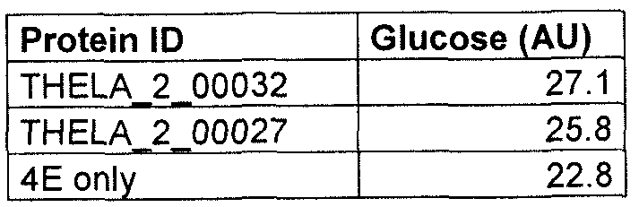 Figure imgf000068_0002