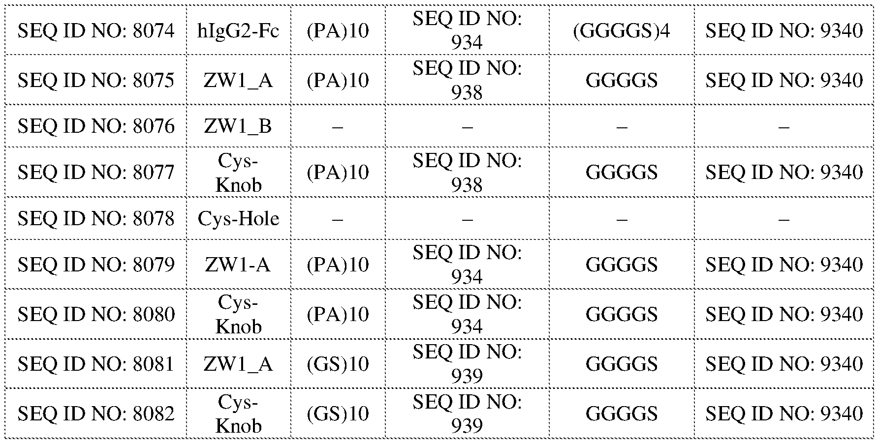 Figure imgf000226_0001