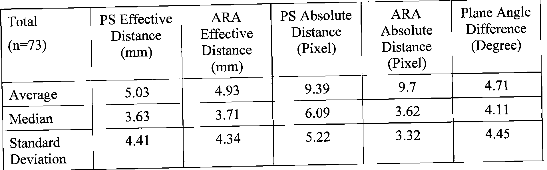 Figure imgf000075_0001