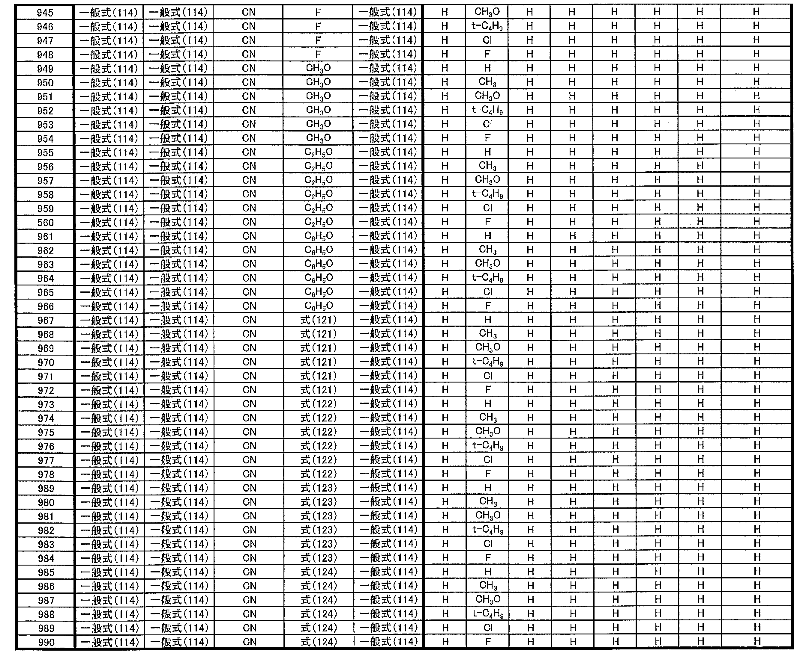 Figure JPOXMLDOC01-appb-T000040