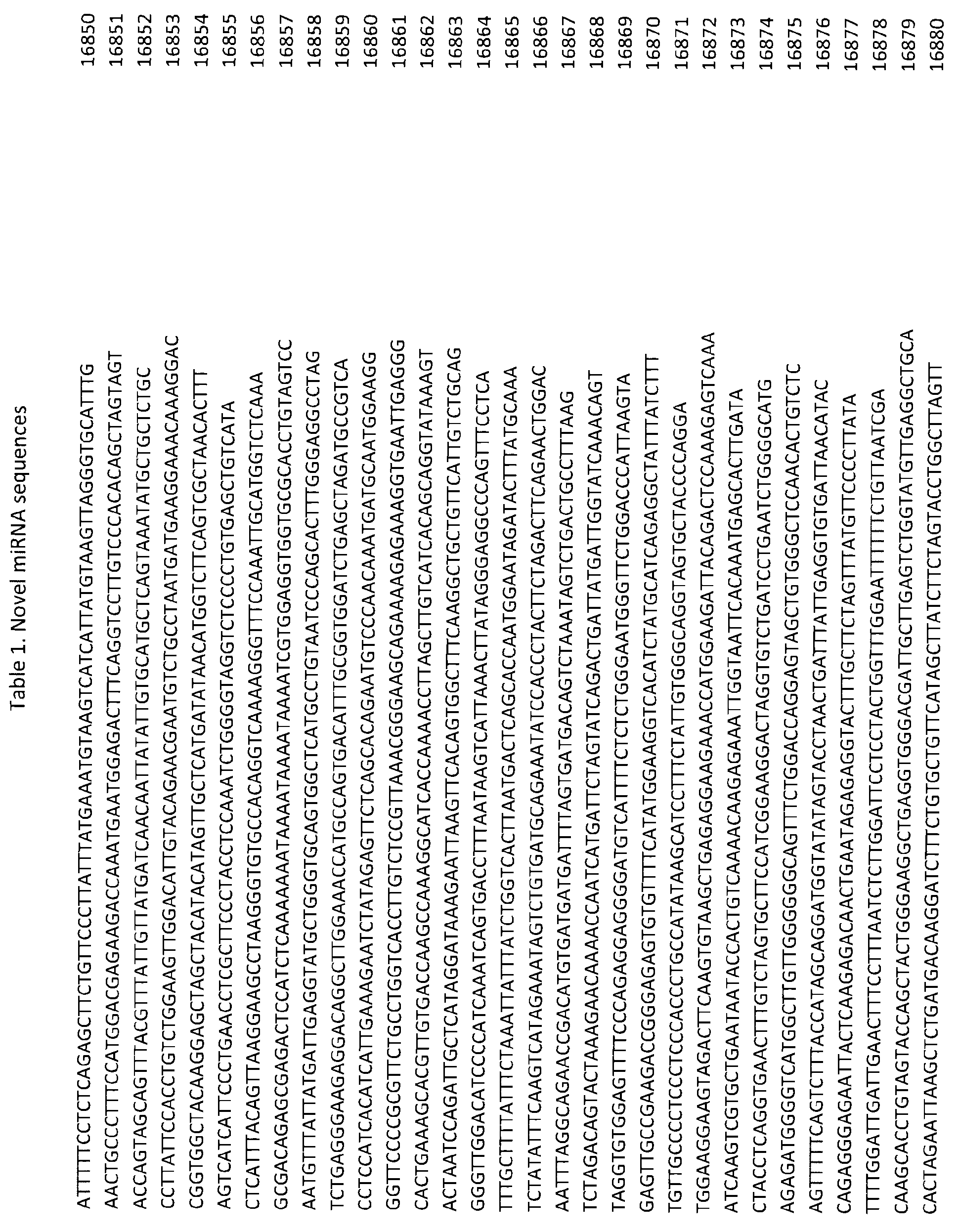 Figure imgf001394_0001