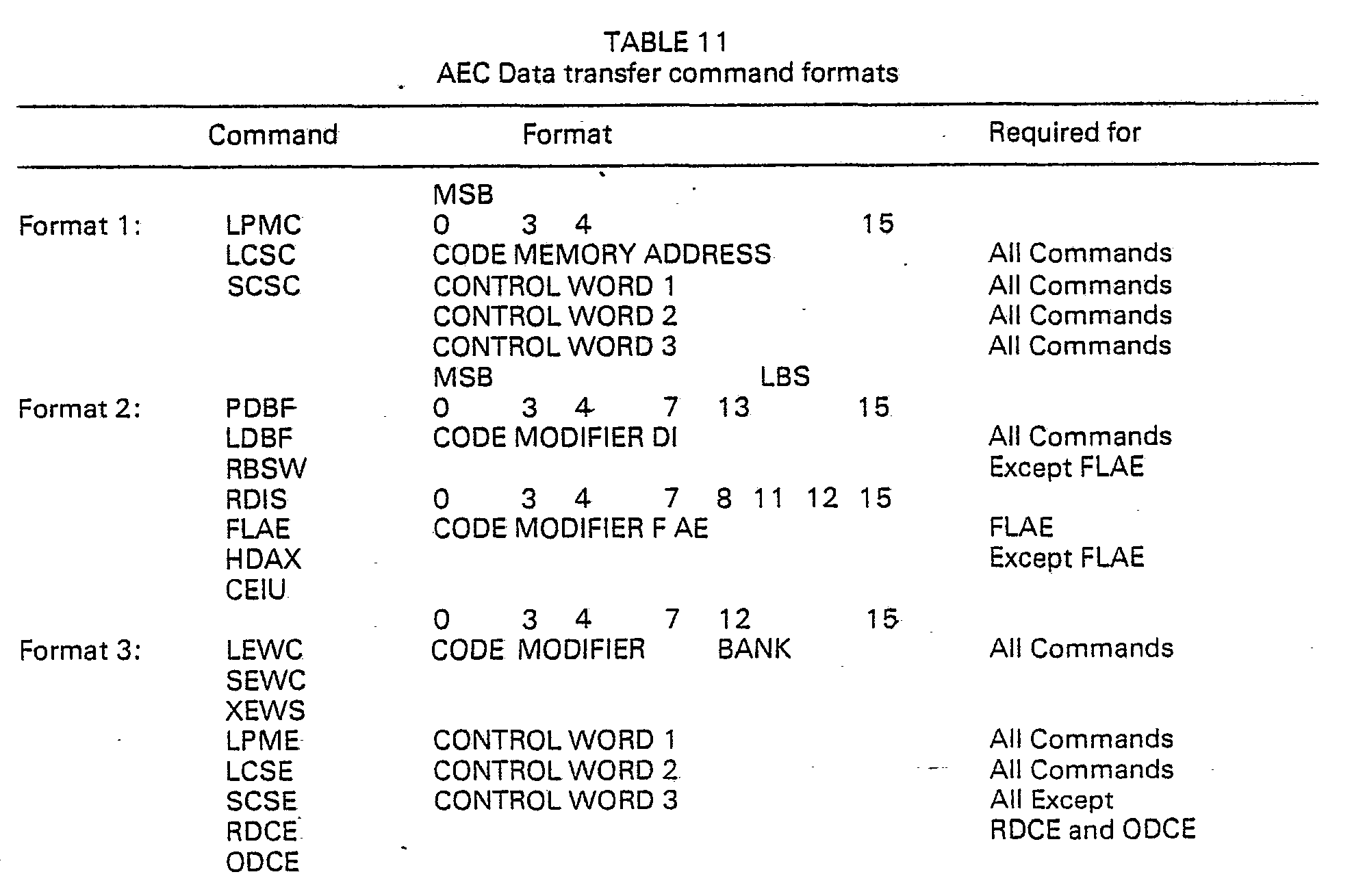 Figure imgb0072
