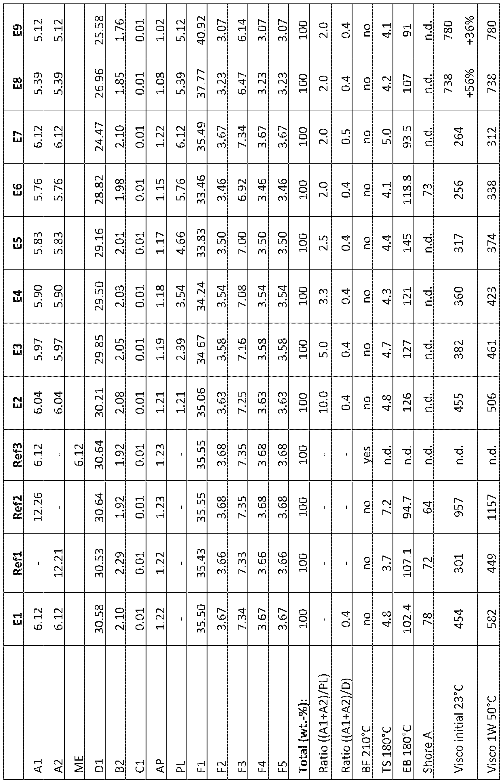 Figure imgf000027_0001
