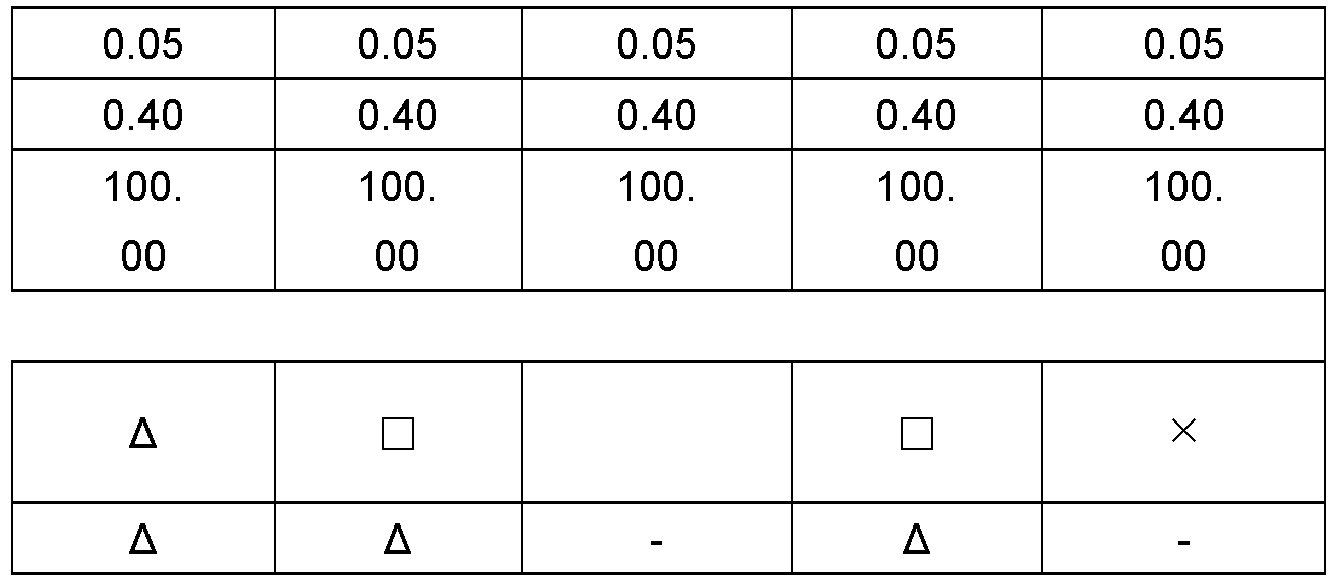 Figure imgb0022