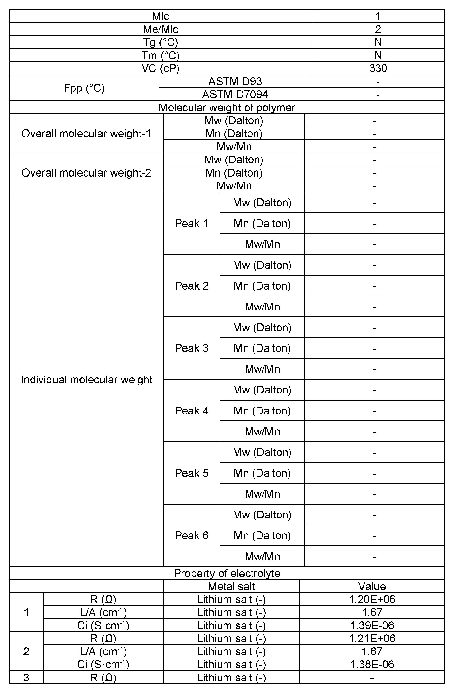 Figure imgb0015