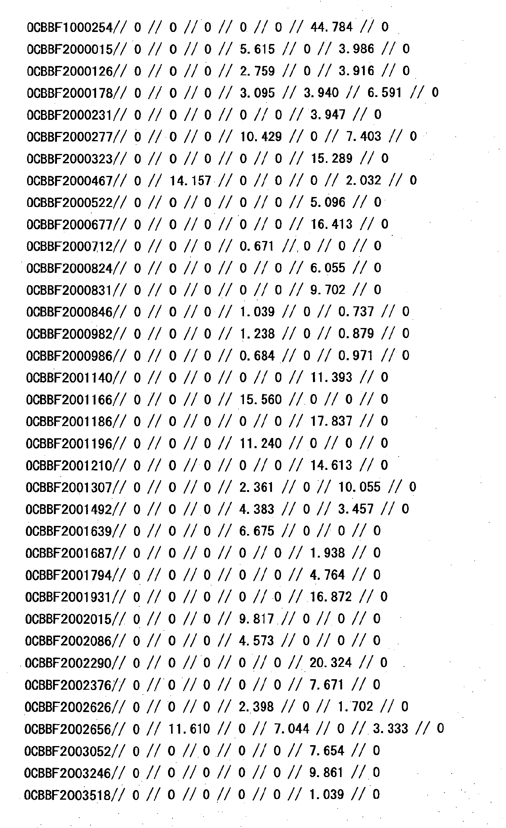Figure 12600001