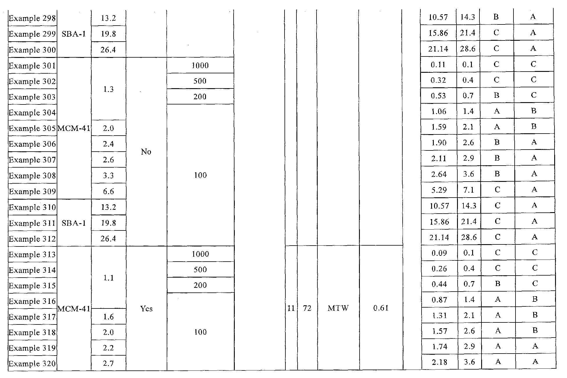 Figure imgb0021