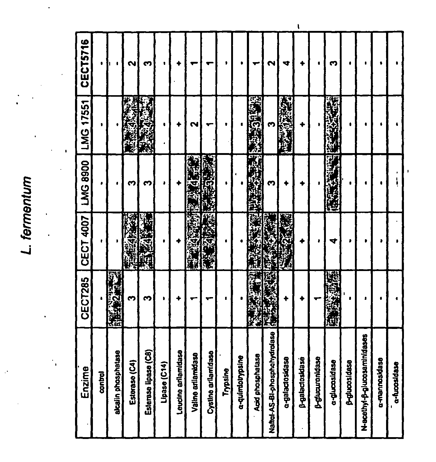 Figure imgb0008