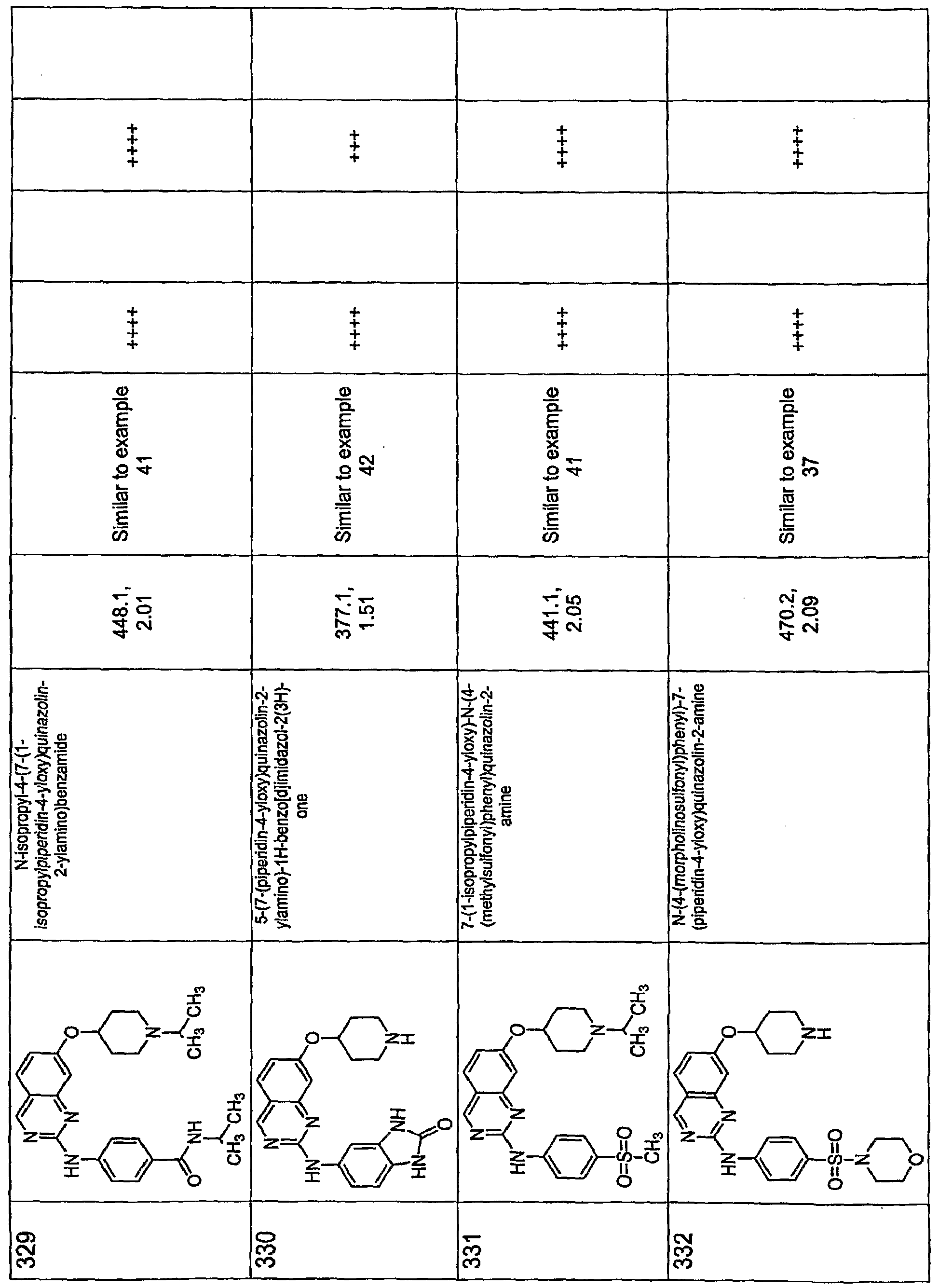 Figure imgf000079_0001