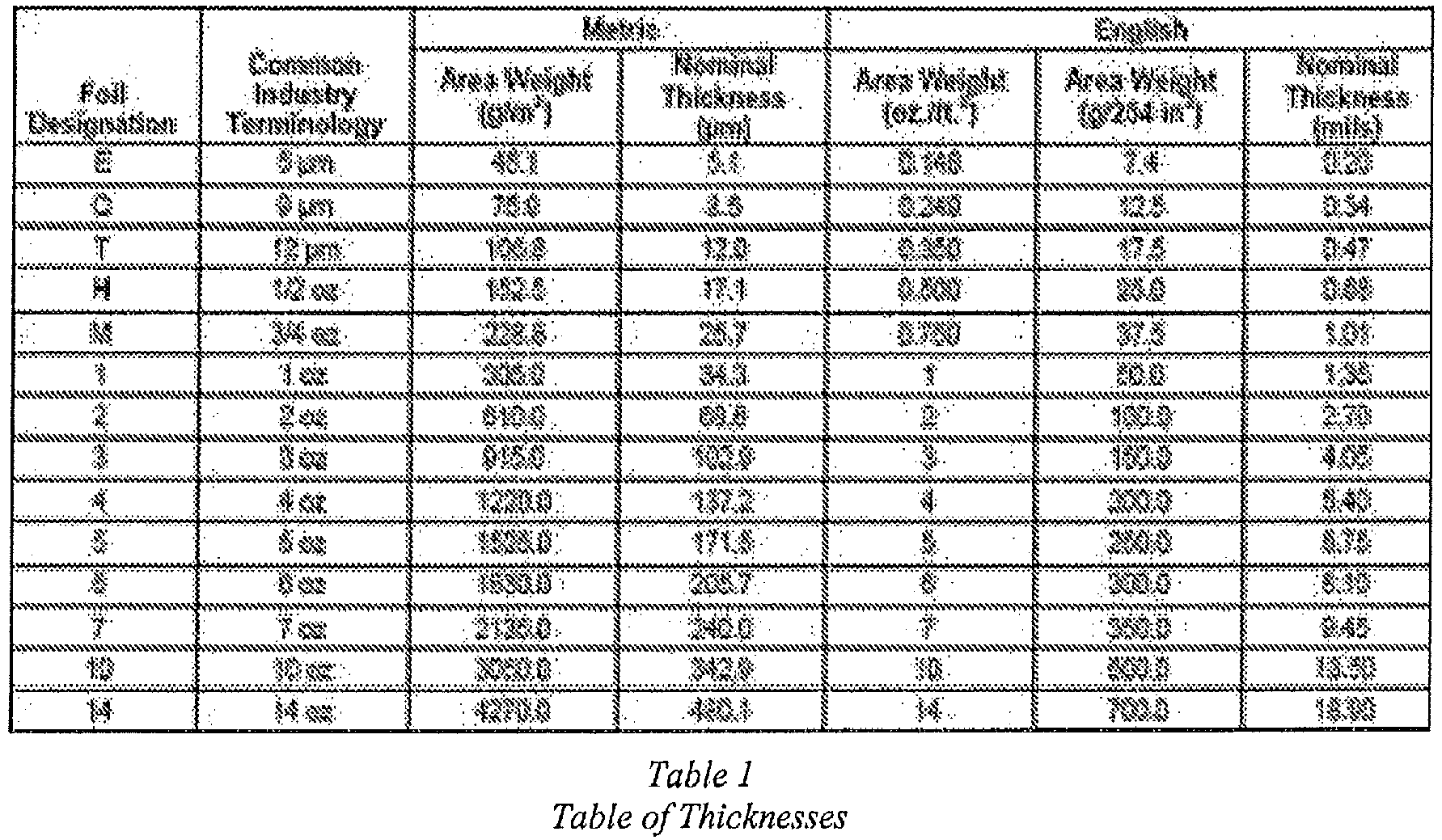 Figure imgb0001