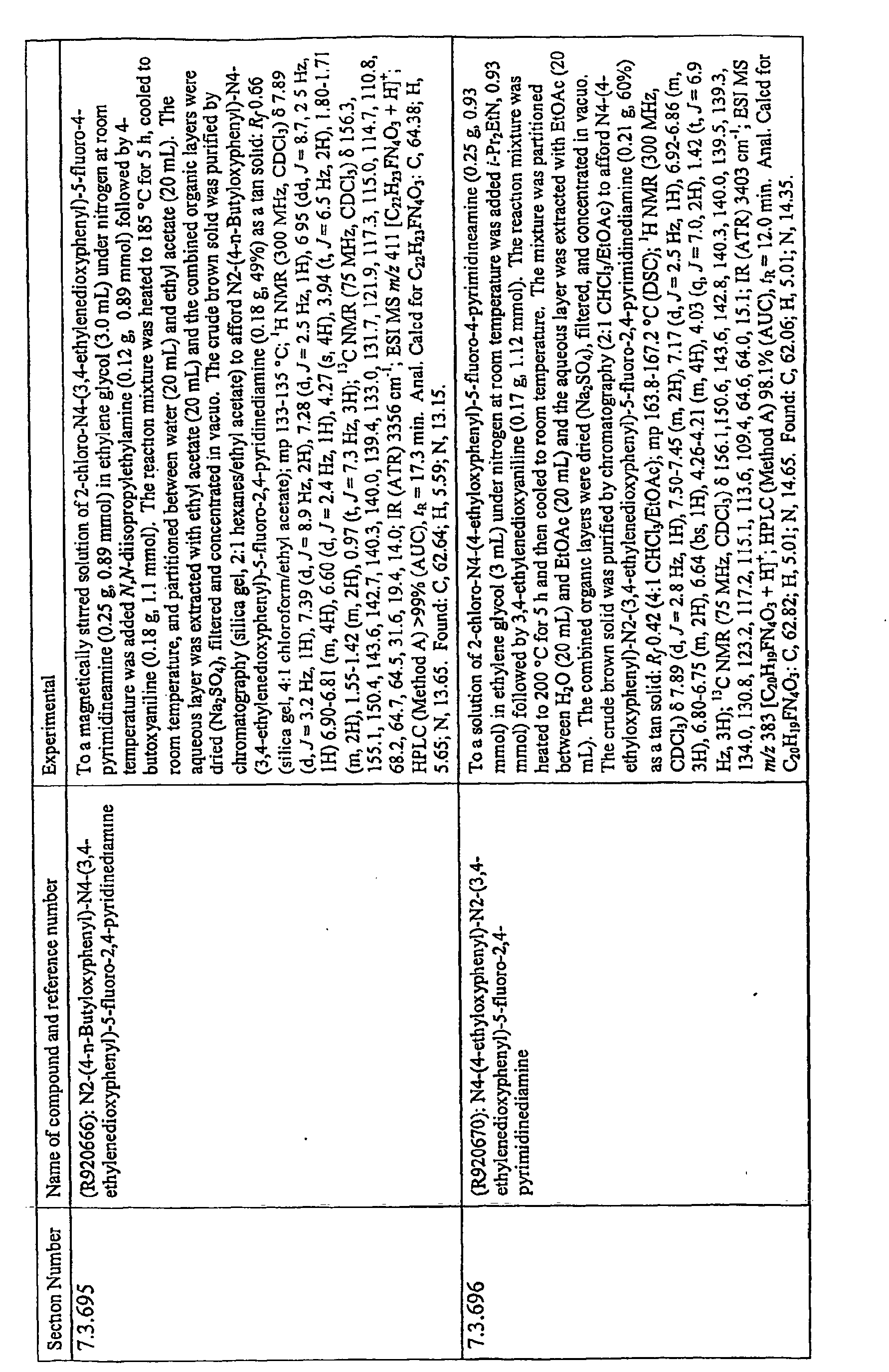 Figure imgb0302