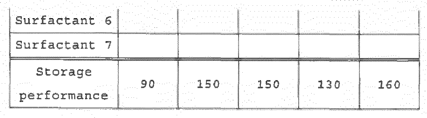 Figure imgb0004