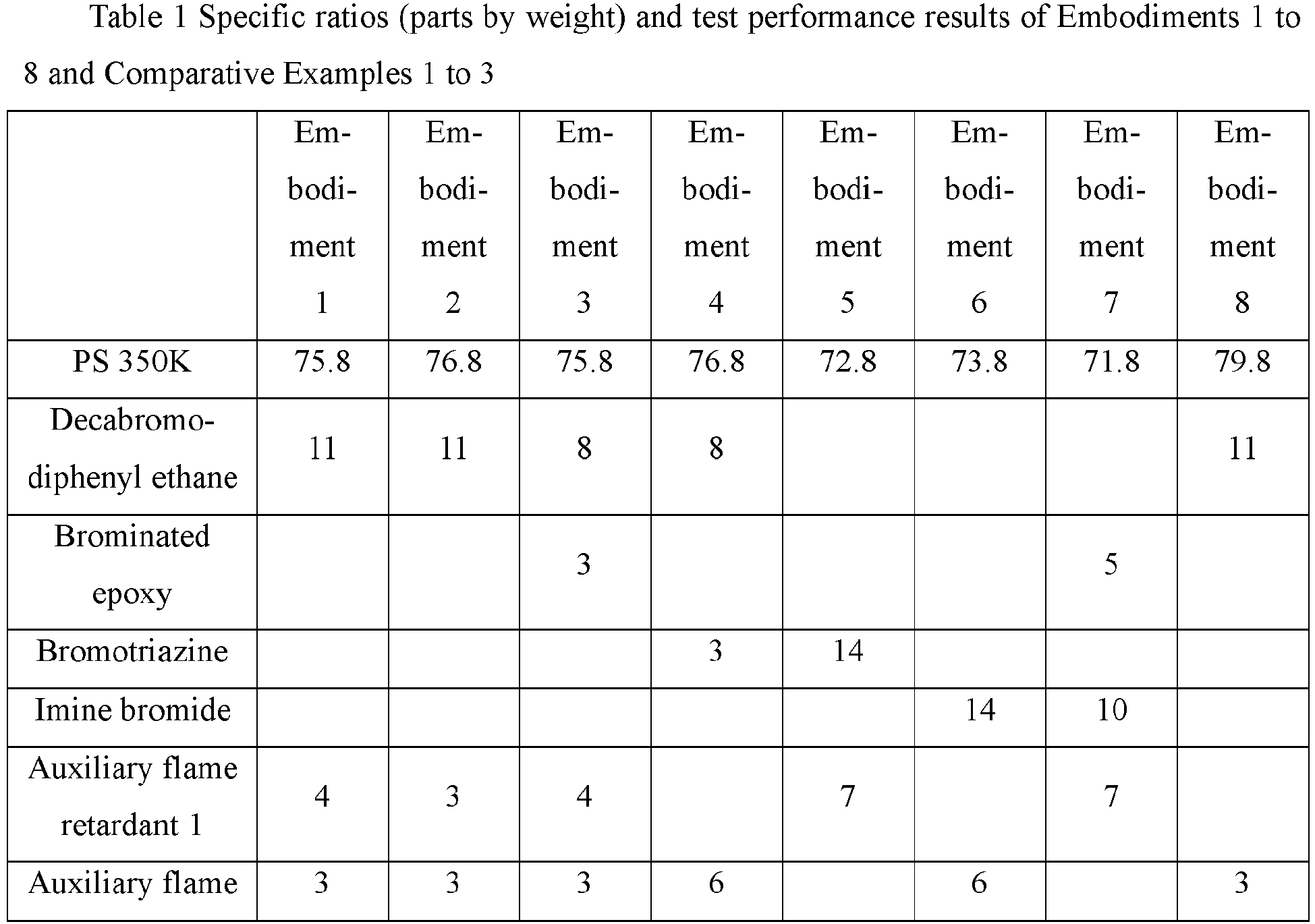 Figure imgb0002